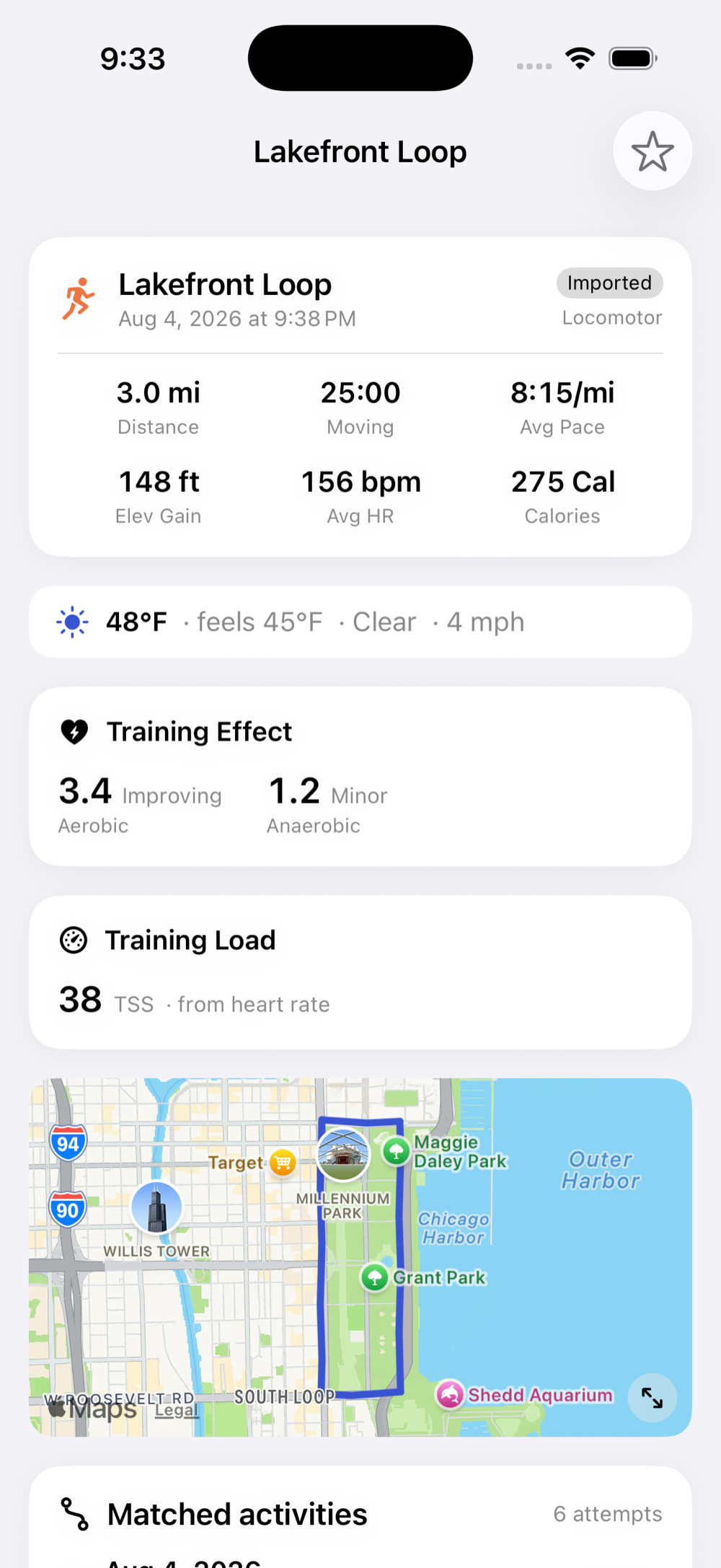 Activity detail for a Chicago lakefront loop with route map, training load and six matched attempts