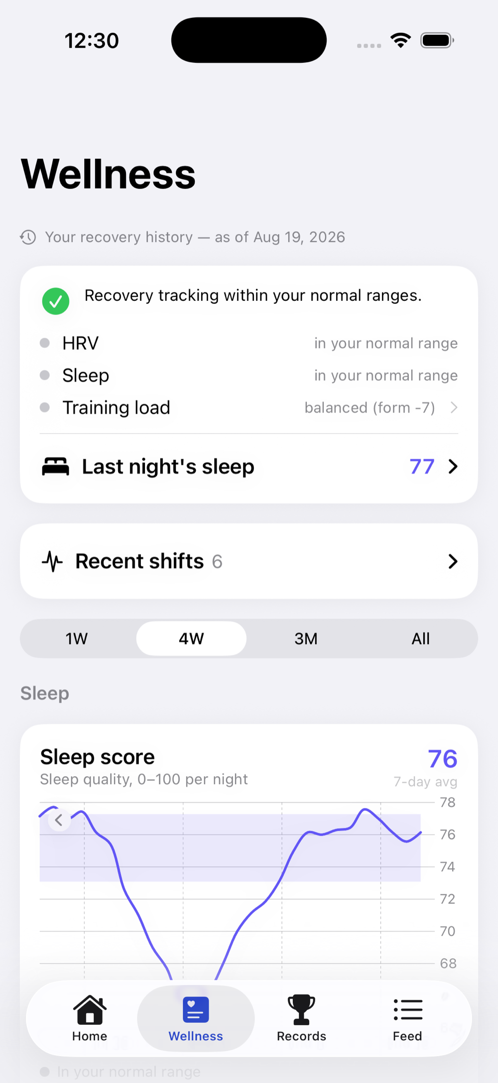 Wellness screen reading HRV, sleep and training load into one recovery picture