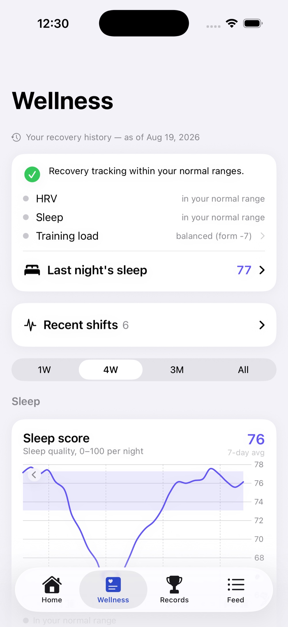 Wellness: recovery tracking within normal ranges